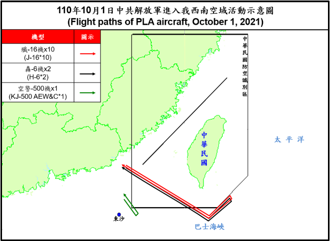 Assessing One Year Of Pla Air Incursions Into Taiwans Adiz Global Taiwan Institute