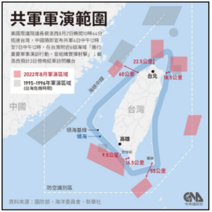 An Overview of Chinese Military Activity Near Taiwan in Early August 2022, Part 1: Exercise Closure Areas and Ballistic Missile Launches
