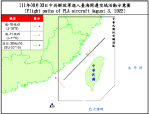 The PLA Air Force Erases the Taiwan Strait Centerline