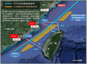 The Principle of “Estoppel” and Beijing’s Sovereignty Claims over the Taiwan Strait