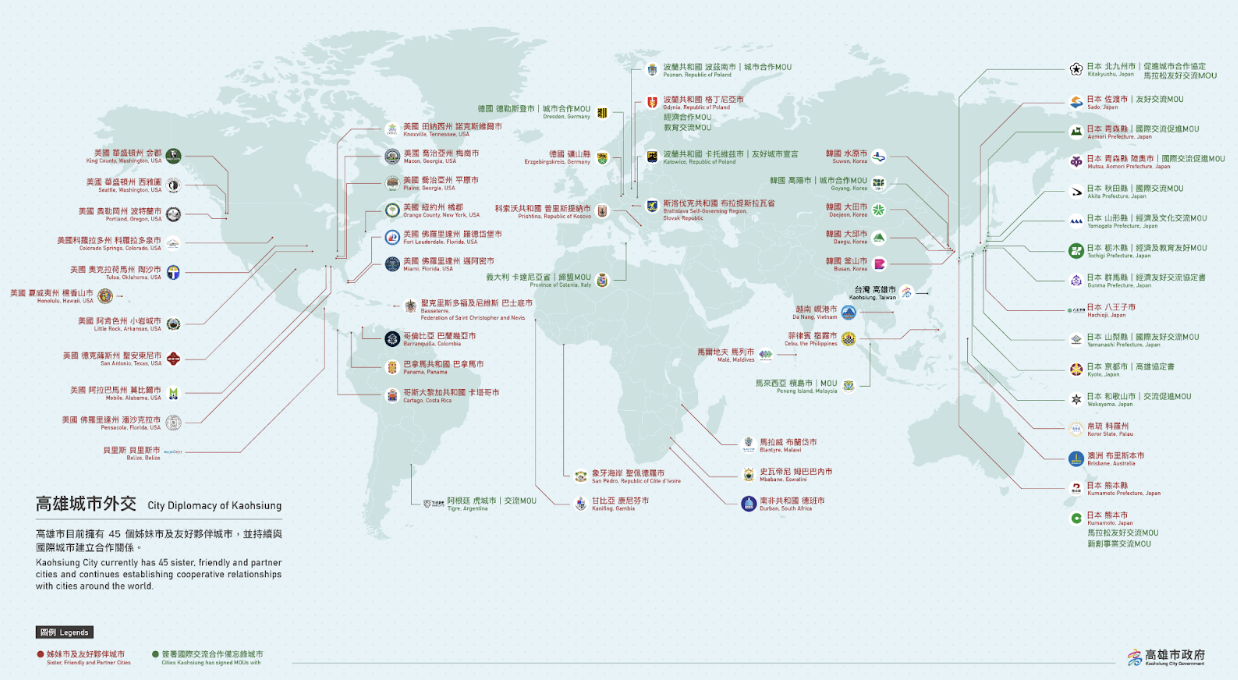 Kaohsiung’s city-to-city partnerships Kaohsiung’s city to city partnerships